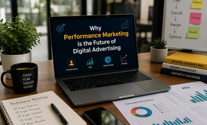 hy Performance Marketing is the Future of Digital Advertising