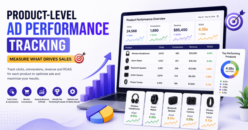 Product-Level Ad Performance Tracking